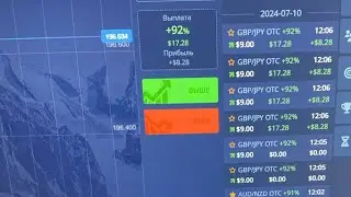 Всем привет!  Поднять 50-100$ в трейдинге