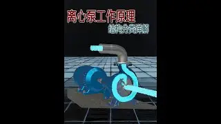 離心泵的工作原理：葉輪加速，蝸殼增壓