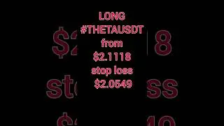 Сигнал: LONG #THETAUSDT