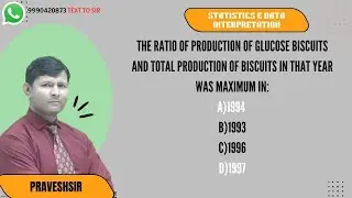 The ratio of production of glucose biscuits and total production of biscuits in that year