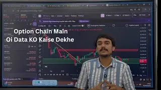 Option Chain Main Oi Data Ko Kaise Dekhe | Risk Management | How To Start Trading |