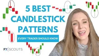 Candlestick Patterns EVERY Trader Should Know