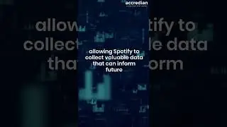 Spotify AI Playlist #accredian #startup #product #new #productmanagement #spotify #music #ai #gpt4