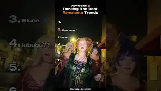 Ranking The Best Ramalama Trends