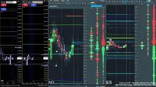 LIVE NQ Futures Bookmap December 17 2025