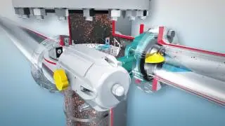 Miller-Leaman 450 Series Automatic Strainers