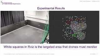 Persistent monitoring using drone swarm