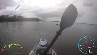 Teste de velocidade caiaque thork no remo