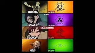 WHICH MARK DESIGN🥰LOOKS THE BEST👌#naruto #sasuke #kakashi #itachi #anime #shorts #viral #trending