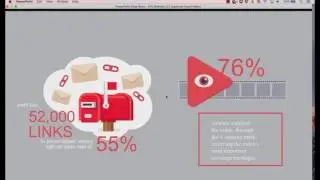 DropMock Review Of SmartVideo