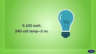 Measure the Power of a 3-Phase Circuit for Balanced and Unbalanced Circuits|NIMI|DIGITAL|MALAYALAM|