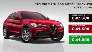 Marchi Auto Card - Offerte di Gennaio