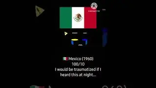 🇲🇽 Rating Mexico EAS Alarm (1960)