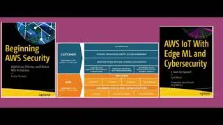 Обзор электронных книг Apress по AWS  Security за 2023 год