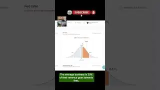 Industry Benchmarks for Ecom Stores!