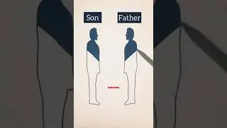 Father & Son | Heart Touching Whatsapp Status | Subscribe | 2021