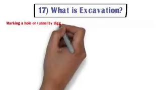 Interview Questions health and Safety?