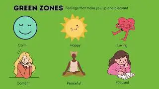 SEL Kids Minis- What Color Do You Feel? (Zones of Regulation)