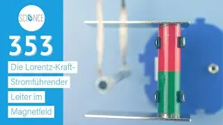 Die Lorentz-Kraft- Stromf&uuml;hrender Leiter im Magnetfeld - Experiment