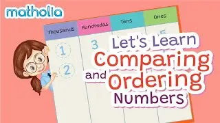 Let's Learn &ndash; Comparing and Ordering Numbers