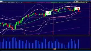 Princetontrader.com Evening Webcast December 11, 2013: Sell Rallies Mode has Begun