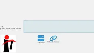 Как обновить записи DNS в Wix &mdash; настройки записей A, CNAME и TTL