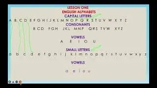 English- Somali lesson 1 English Alphabets  cashiro english