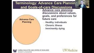 Promoting Goals-of-Care Discussions: Merging Research and Education to Improve Clinical Care