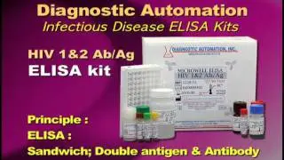 HIV ELISA kits