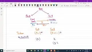 VDO 4 swap agreements basic functionlity