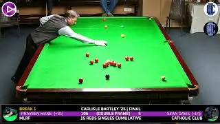Praveen Mane VS Sean Davis