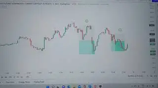 Crude Oil & Natural Gas Trade II 14-07-2022 II Bitcoin , Forex, Commodity , Investment & Business II