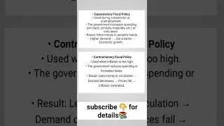 types of fiscal policy#shortsfeed #economics #macroeconomics #ytshorts
