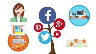 IT Company History Video | Syntactics, Inc.