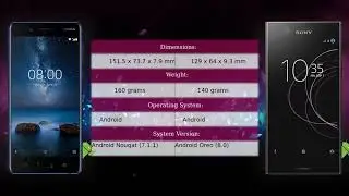 Nokia 8 vs Sony Xperia XZ1 Compact - Phone comparison