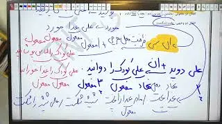681 more lesson you need to know about bachelor of education