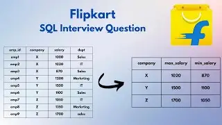 SQL Interview Question | Flipkart | #dataengineering #powerbi #dataanalyst