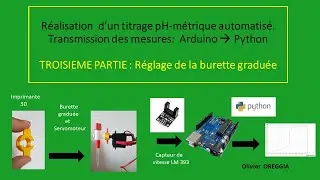 VIDEO 3 : Réglage de la burette graduée pour le titrage automatisé.
