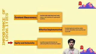 CSF3243 Project 1 | Locality of Different Programs (WAVE) Group 9