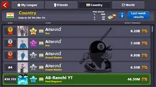 Ft. ARsHad 🇮🇳 || Miniclip 8 Ball Pool || B2 Shahbaz