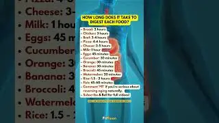 👆 How Long Each Food Takes to DIGEST After 50! #FitFixen #Shorts