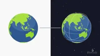 World Class Best TOP Web Design Software Web Development Websites High End