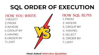 SQL Order of Execution,  Stop Writing Queries Blindly