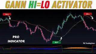 Gann Hi Lo Tradingview Indicator: This ONE Indicator Gives PERFECT Buy/Sell Signals on Tradingview!