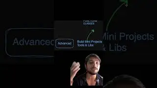 Learn Any Programming Language | The Boring Education