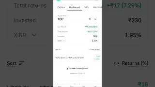 aaj ka Mera portfolio #stockmarket @ravindra_bharti_official #shortsfeed