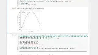 010g Scatterplot with best fit curve using Matplotlib
