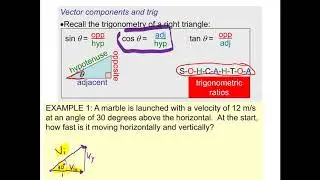 Vector Components and Trigonometry with Mr. Bob