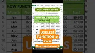Worst Excel function | Row function in excel | Check the number of row