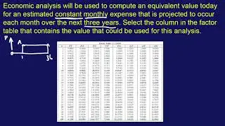 FE Mechanical Exam Practice Problem #16: "Economic analysis will be used to compute an..."